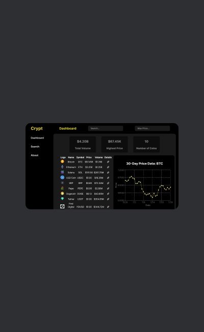 Crypto Dashboard